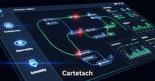 Cartetach: The Essential Logistics Guide