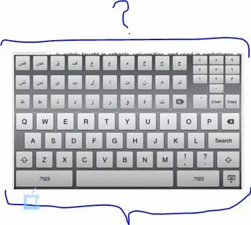 QWERTYUIOPASDFGHJKLZXCVBNM: The Ultimate Symbol of the Keyboard Era