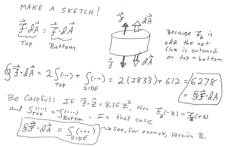 MyOpenMath: A Complete Guide to the Free Online Learning Platform