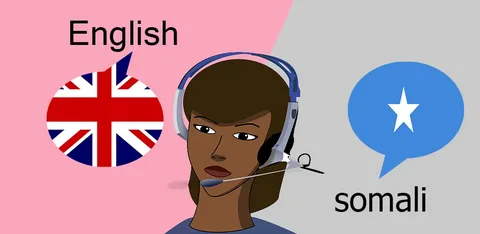 Somali to English Translation: Key Steps to Get It Right