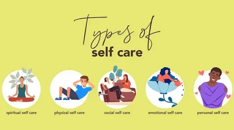 What Is Self Care: A Complete, Practical Guide for Everyday Life