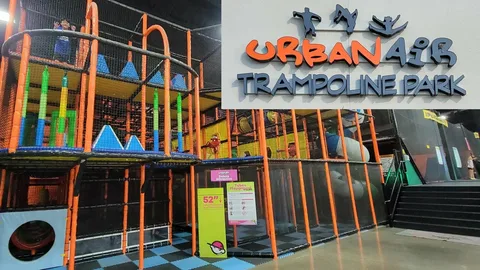 Urban Air: The Ultimate Indoor Adventure Park Experience